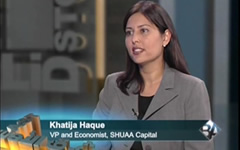 SHUAA on UAE banks stress tests